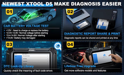 XTOOL D5 Escáner Automotriz Profesional  5 Sistemas + 10 Reseteos CAN / CAN-FD AutoAuth FCA Actualizaciones Gratis de por Vida