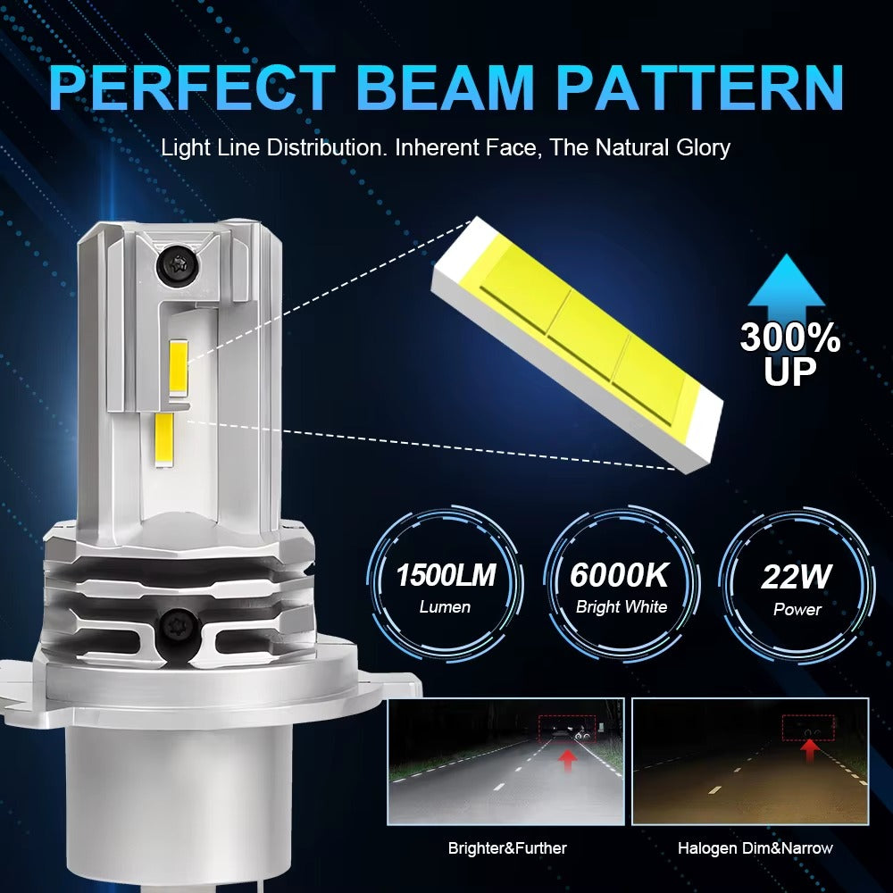 Ampolleta LED H4 Moto/Auto CSP Hi/Lo 12V-24V 1500LM