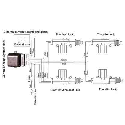 Kit Cierre Centralizado Universal 12V con Control Remoto – 4 Puertas + Apertura de Maletero