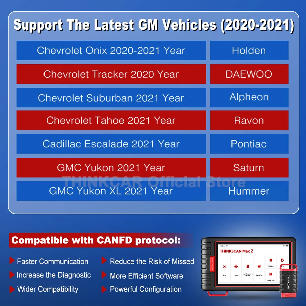 ThinkCar ThinkScan Max 2 – Escáner Automotriz Profesional con Codificación ECU y Pruebas Bidireccionales