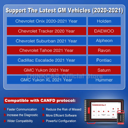 ThinkCar ThinkScan Max 2 – Escáner Automotriz Profesional con Codificación ECU y Pruebas Bidireccionales