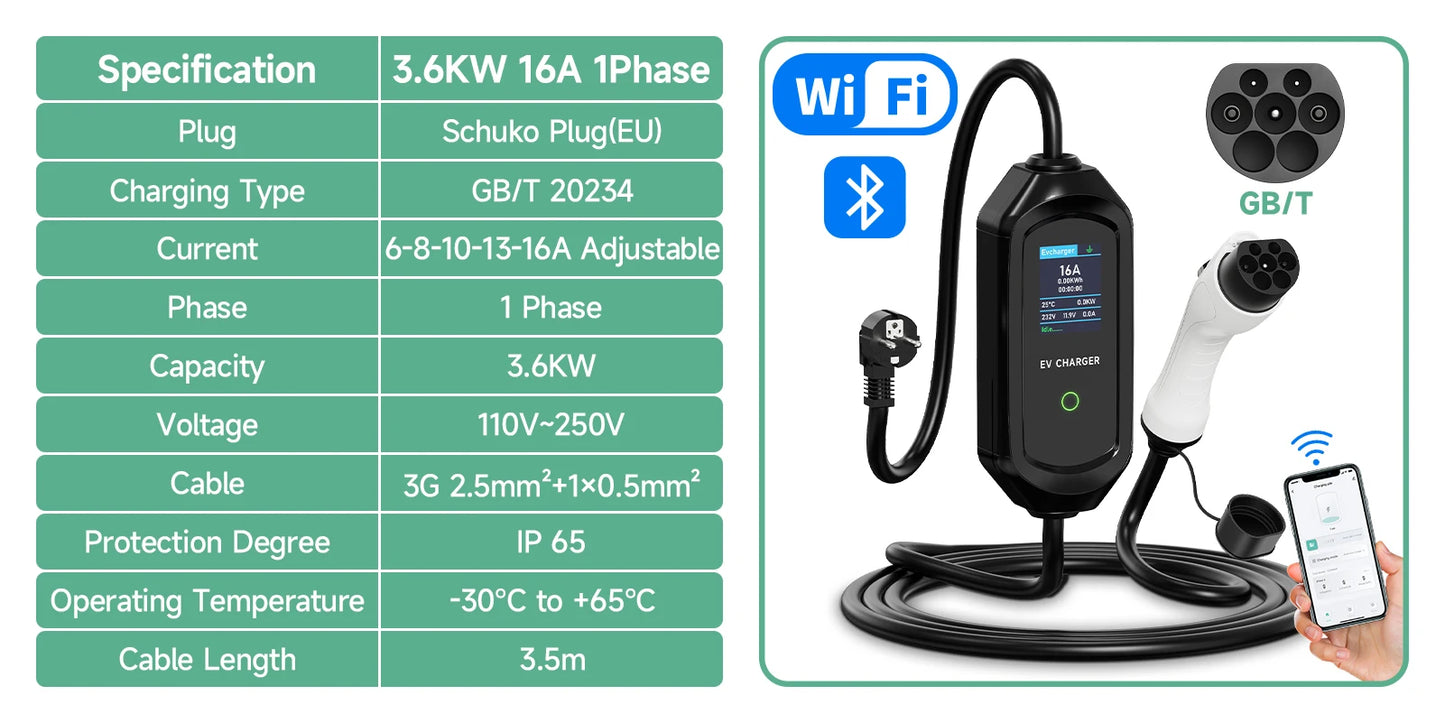 Cargador Portátil EV 3.6kW 16A – Tipo 1 SAE J1772 / Tipo 2 IEC 62196-2 / Tipo GBT