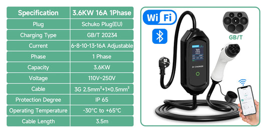Cargador Portátil EV 3.6kW 16A WiFi Tipo 1 / Tipo 2 para Vehículos Eléctricos