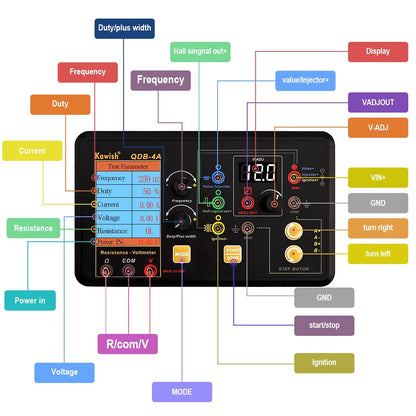 Probador Automotriz Multifunción QDB-4A 2025 - Simulador de Señales + Tester Completo
