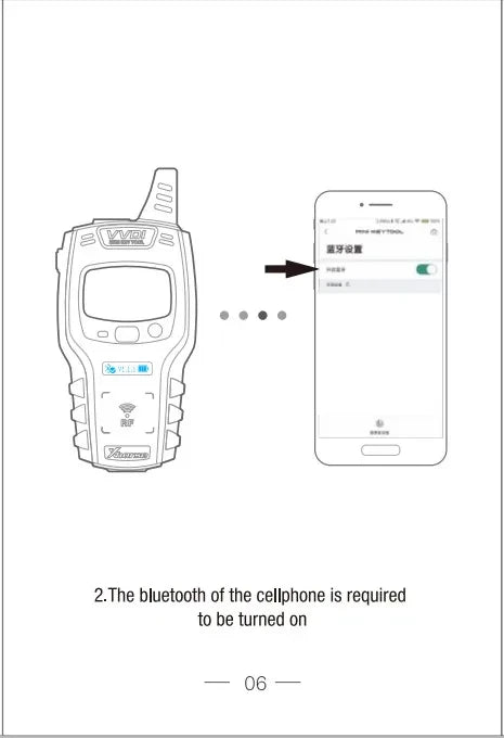 Xhorse VVDI Mini Programador de llaves de coche