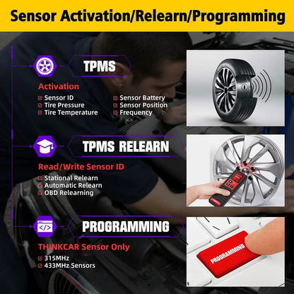 THINKCAR THINKTPMS G2 – Herramienta TPMS Universal