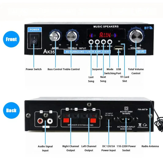 Amplificador de audio Bluetooth AK35