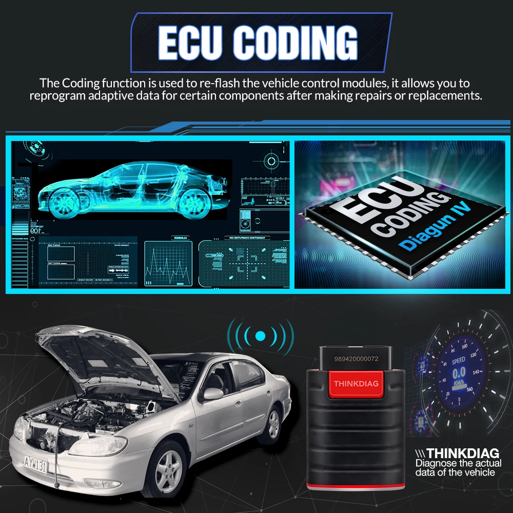 Thinkdiag Scanner Automotriz Obd2 Profesional + Licencia