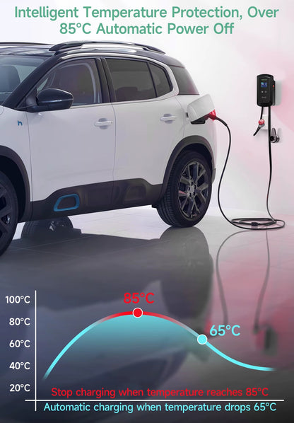 Wallbox AFYEEV 22 kW Trifásico Estación de Carga EV Tipo 2 con App Tuya
