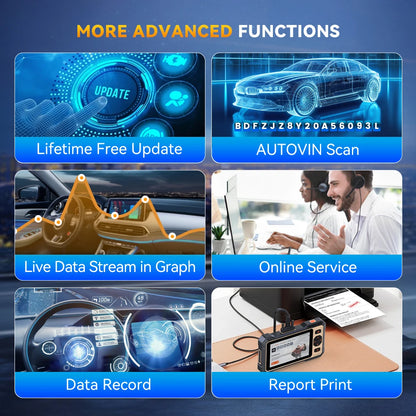 THINKCAR THINKSCAN 662 - 4 SISTEMAS + 12 FUNCIONES DE RESET + CAN FD