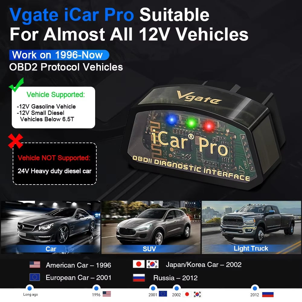 Escáner Vgate iCar Pro BT4.0 ELM327 OBD2 iOS Android