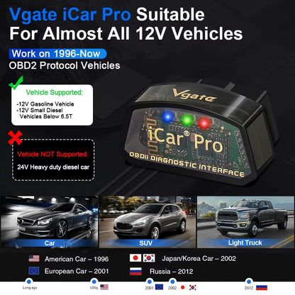 Escáner Vgate iCar Pro BT4.0 ELM327 OBD2 iOS Android