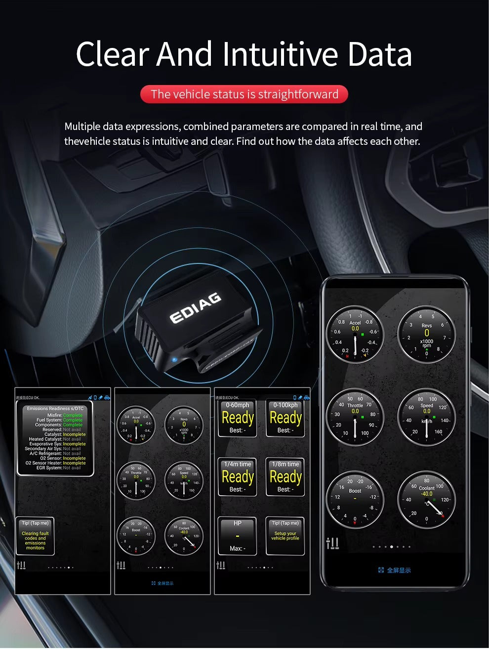 Interfaz de Diagnóstico EDIAG P03 (Bluetooth) – Escáner Automotriz OBD2 ELM327 V1.5