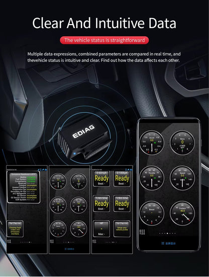 Interfaz de Diagnóstico EDIAG P03 (Bluetooth) – Escáner Automotriz OBD2 ELM327 V1.5