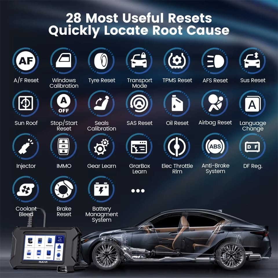 Scanner Automotriz MUCAR CS90 – 28 Funciones Reset + Diagnóstico Completo