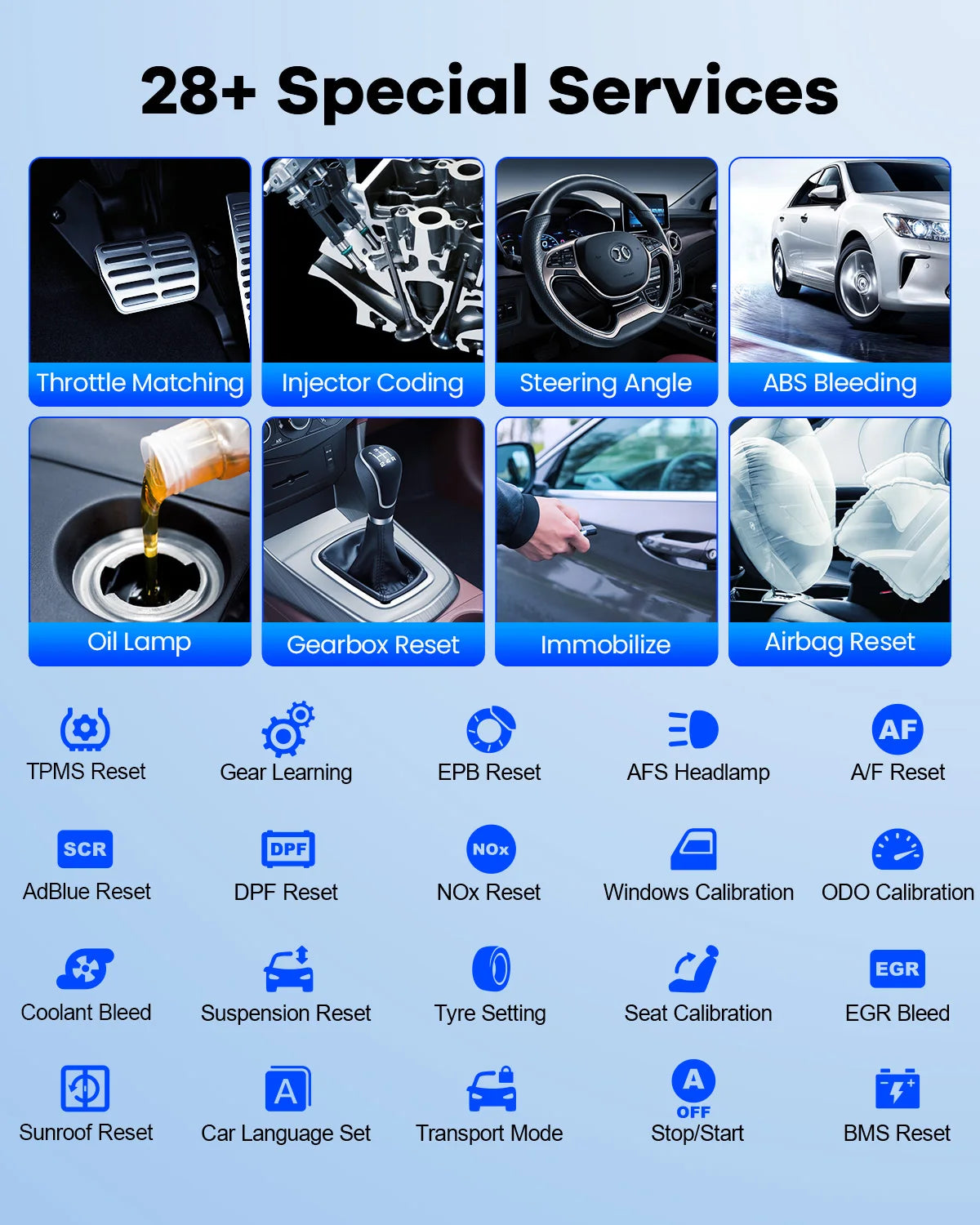 THINKCAR THINKTOOL Mini 2 - 28 Resets