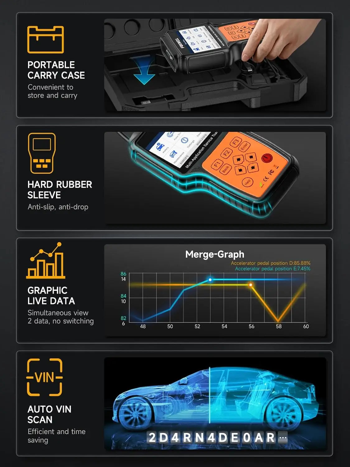 Escáner Automotriz Profesional con 26 Servicios de Mantenimiento-Foxwell NT650 Elite OBD2