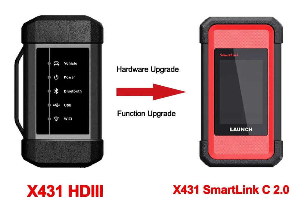 LAUNCH X431 SmartLink C 2.0 + Kit De Adaptadores OBD