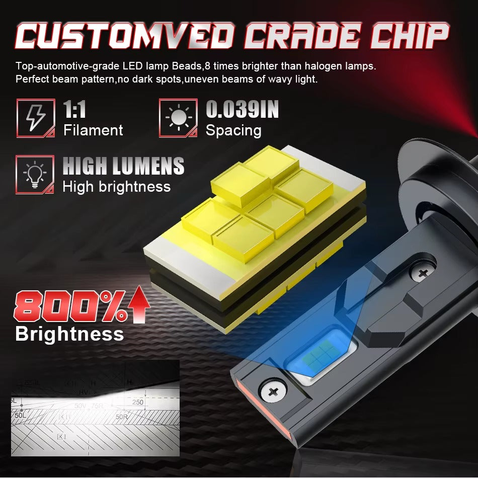 Ampolletas LED H11 Dualvision 6000K Ultra Brillo Canbus Plug & Play