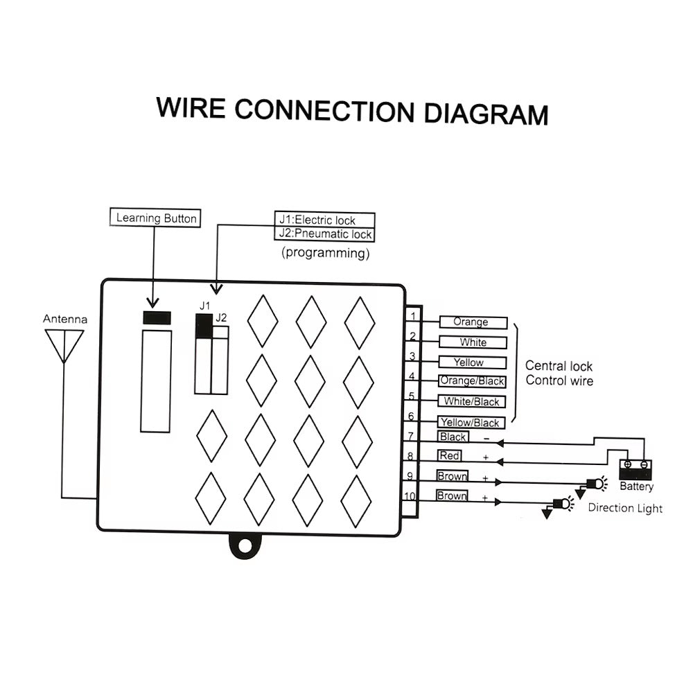 Kit de Cierre Centralizado Universal con Control Remoto – Sistema de Entrada sin Llave 12V