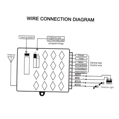 Kit de Cierre Centralizado Universal con Control Remoto – Sistema de Entrada sin Llave 12V