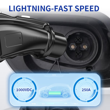 Adaptador CCS2 a CHAdeMO 250A