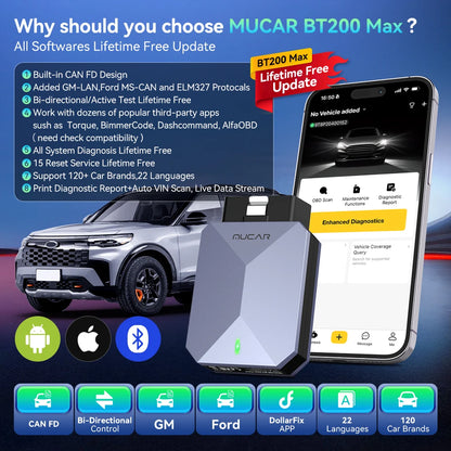MUCAR BT200-EDICION MAX 15 RESETS