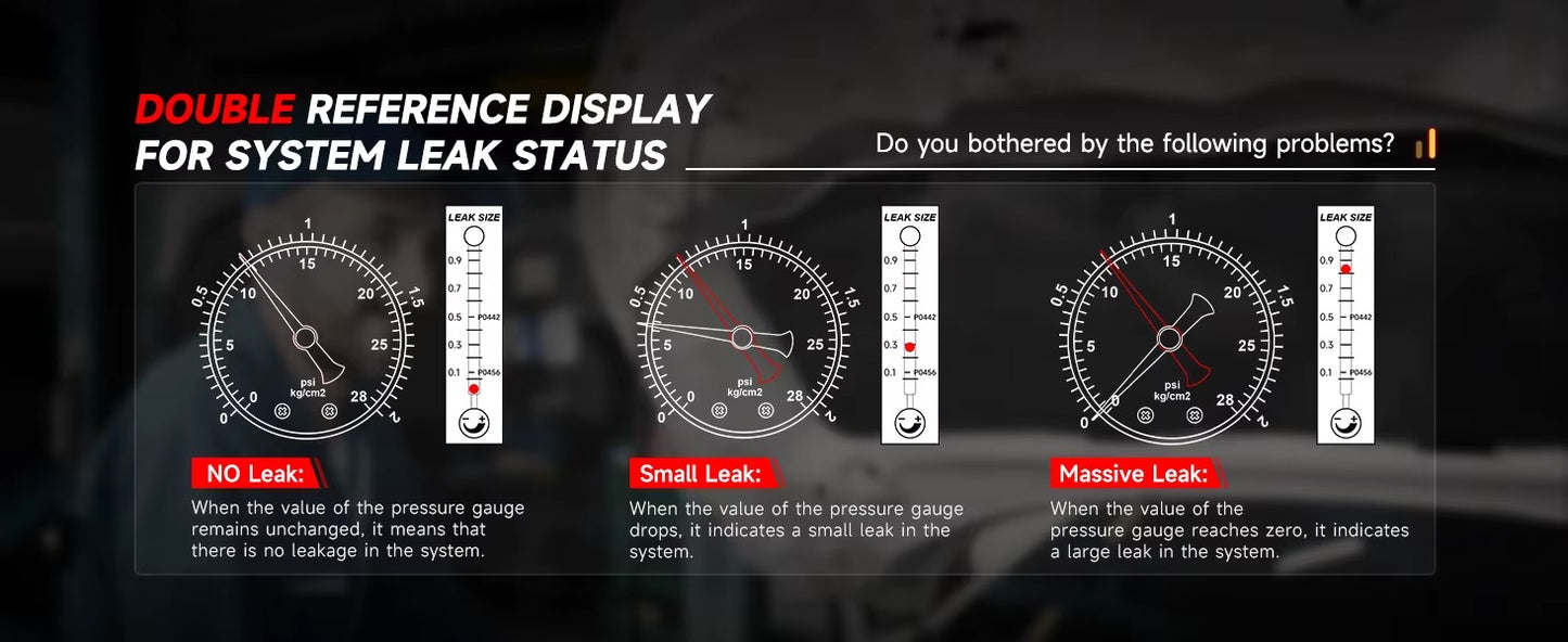 Detector de Fugas por Humo EVAP Profesional – ANCEL S300