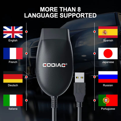 GODIAG GD101 J2534 + ELM327 – Interfaz de Diagnóstico y Programación ECU Profesional