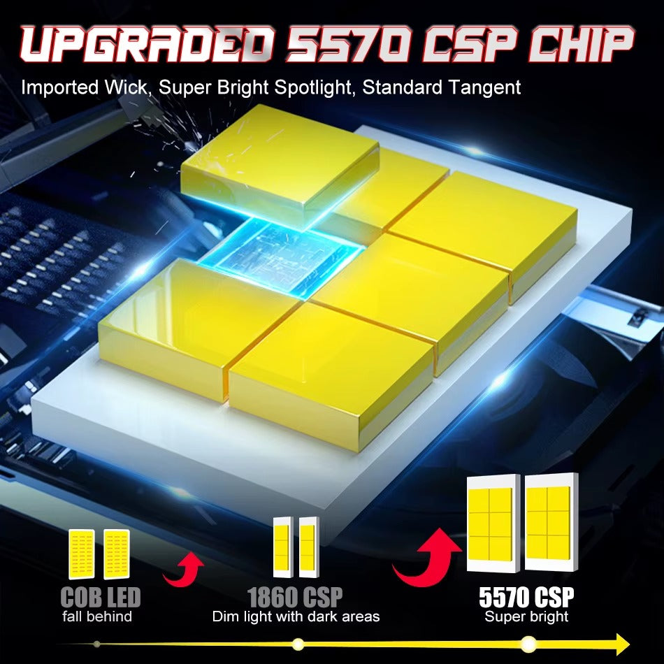 Ampolletas LED H11 Dualvision 6000K Ultra Brillo Canbus Plug & Play