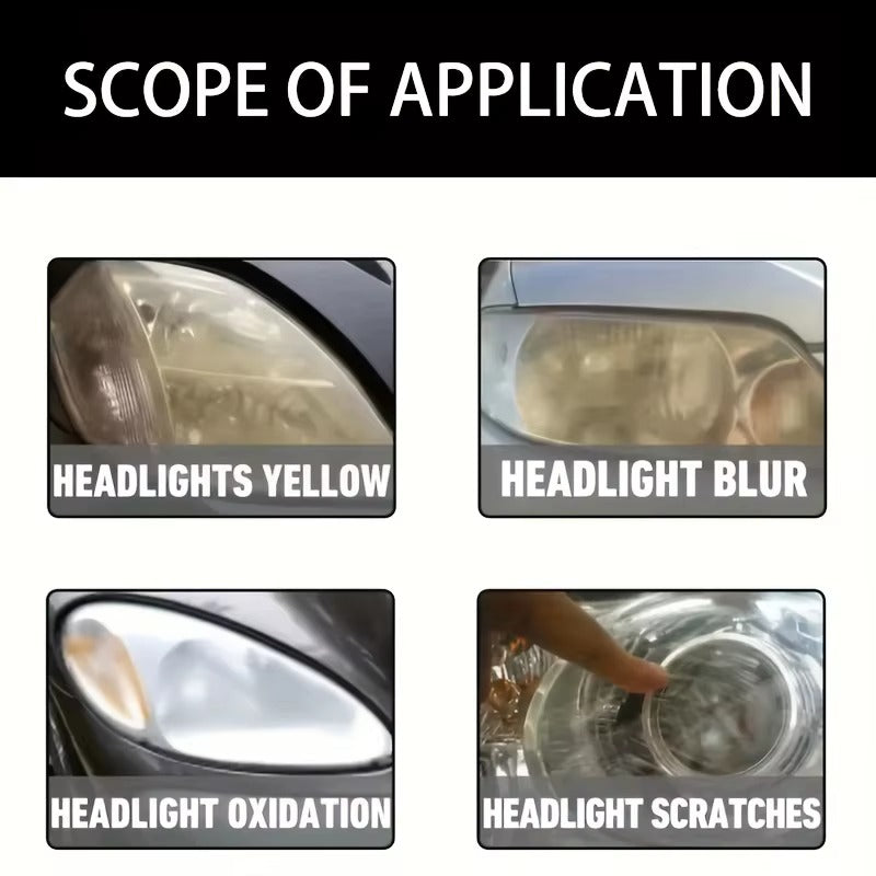 Kit Pulido Faros Auto – Restauración y Eliminación de Oxidación