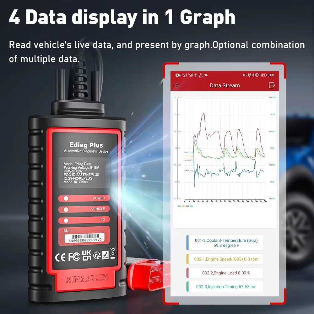 Escáner Automotriz KINGBOLEN Ediag Plus Diagnóstico OE, Bidireccional y Codificación ECU