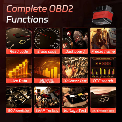 Funciones OBD2 KONNWEI KW905