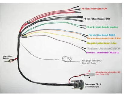 Adaptador OBD2 MPPS V21 Tricore Breakout ECU + Switch 12V