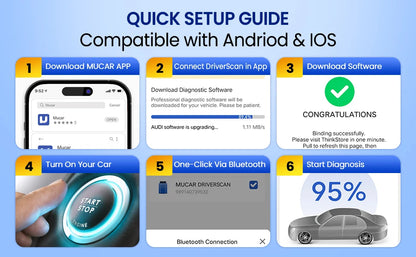 MUCAR DriverScan – 15 Funciones Especiales