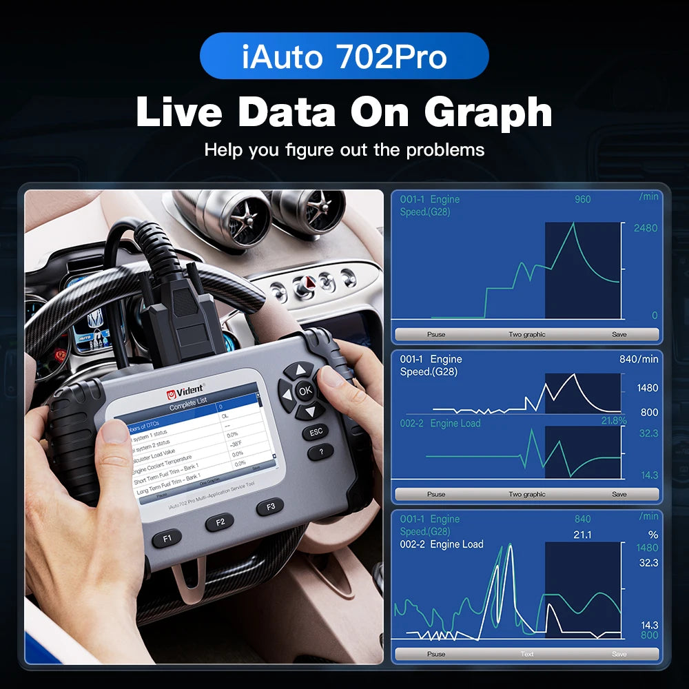 Escáner Automotriz OBD2 ABS/SRS con 39 Funciones Especiales – Vident  iAuto702 Pro