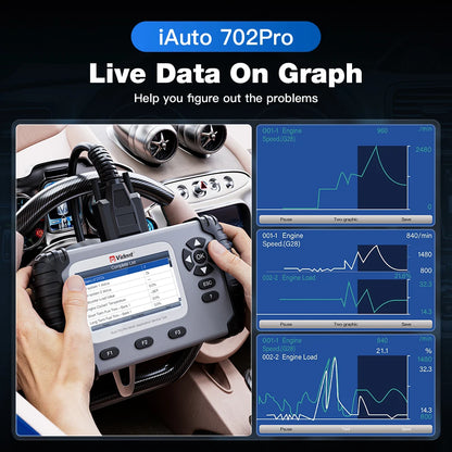 Escáner Automotriz OBD2 ABS/SRS con 39 Funciones Especiales – Vident  iAuto702 Pro