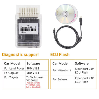 Openport 2.0 ECU Flash Chip Completo – Herramienta OBD2 J2534