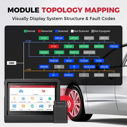 LAUNCH X431 V+ PRO 10” V4.0 (PRO3 V5.0) —ECU CODING / 36 FUNCIONES RESET / Mapa Topologico