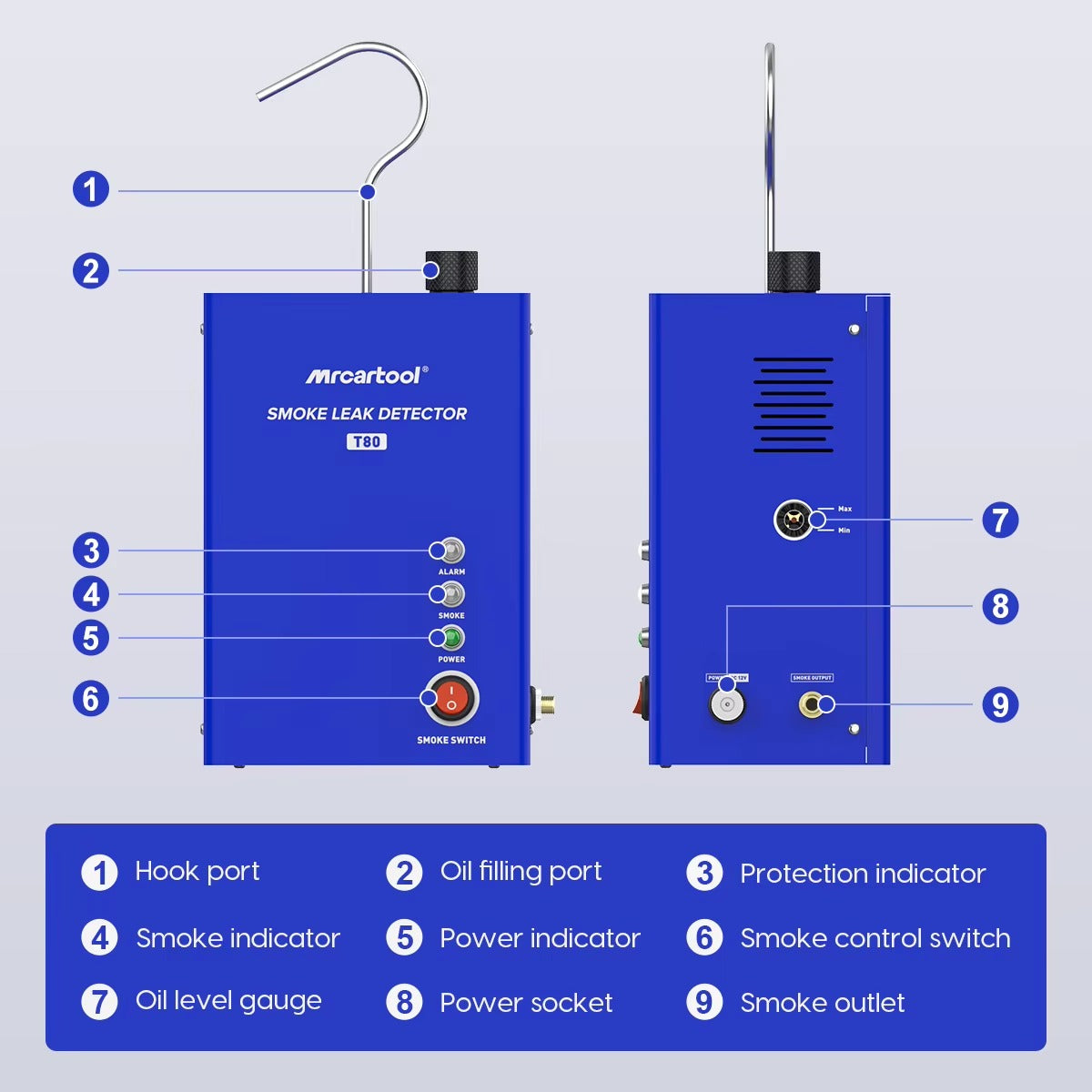 MR CARTOOL T80 – Detector de Fugas por Humo con Bomba Integrada