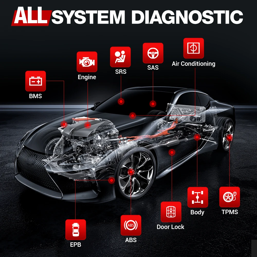 Thinkdiag Scanner Automotriz Obd2 Profesional + Licencia