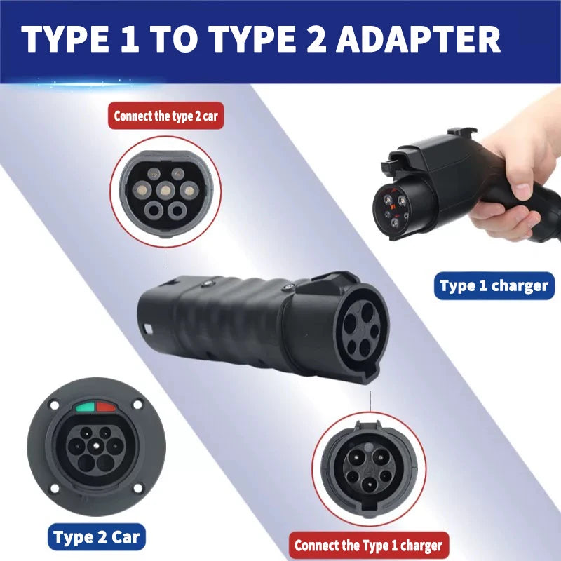 Adaptador Tipo 1 a Tipo 2: conexión cargador Tipo 1 y vehículo Tipo 2