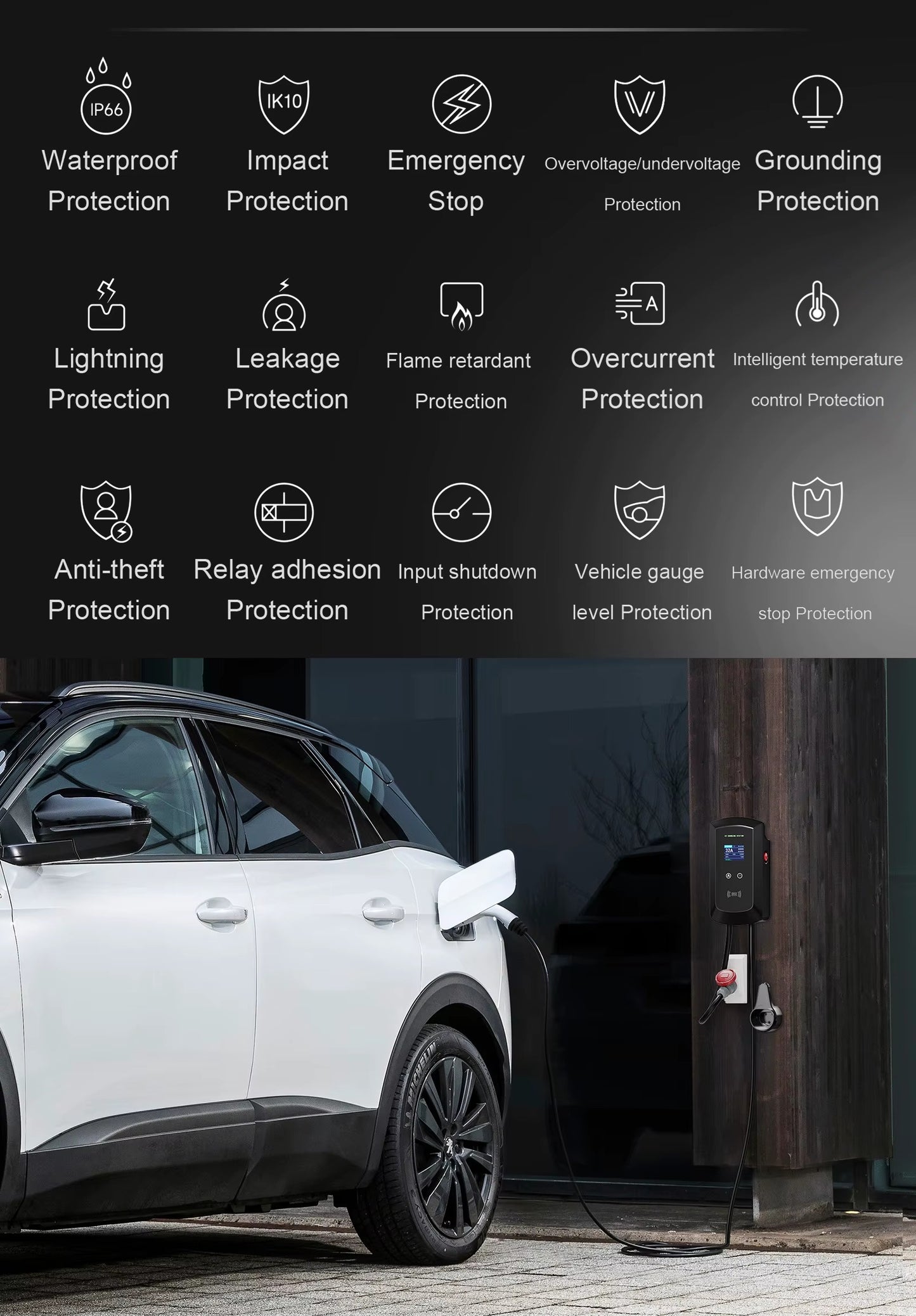 Wallbox AFYEEV 22 kW Trifásico Estación de Carga EV Tipo 2 con App Tuya