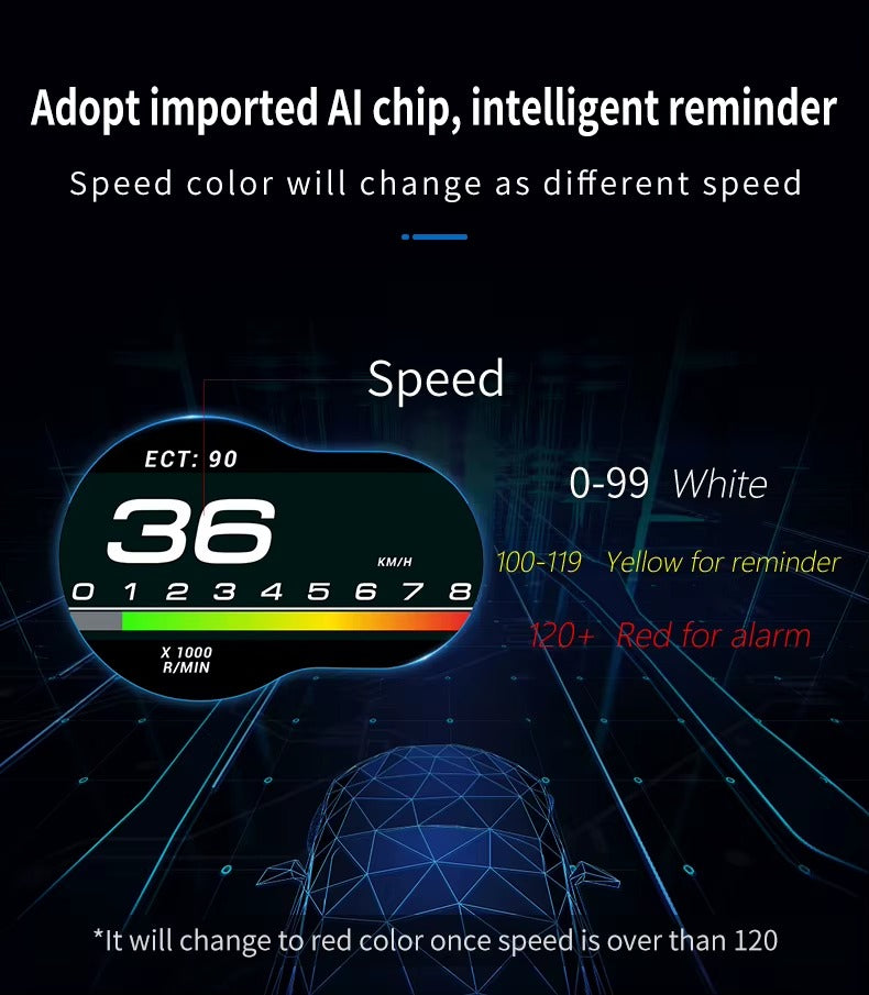 Medidor Digital Inteligente OBD2 HUD P12 – Velocidad, Diagnóstico y Computador de Viaje