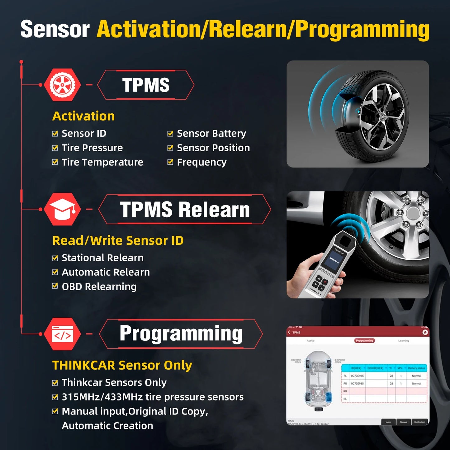 Thinkcar VENU iPRO – Escáner TPMS OBD2 Bluetooth