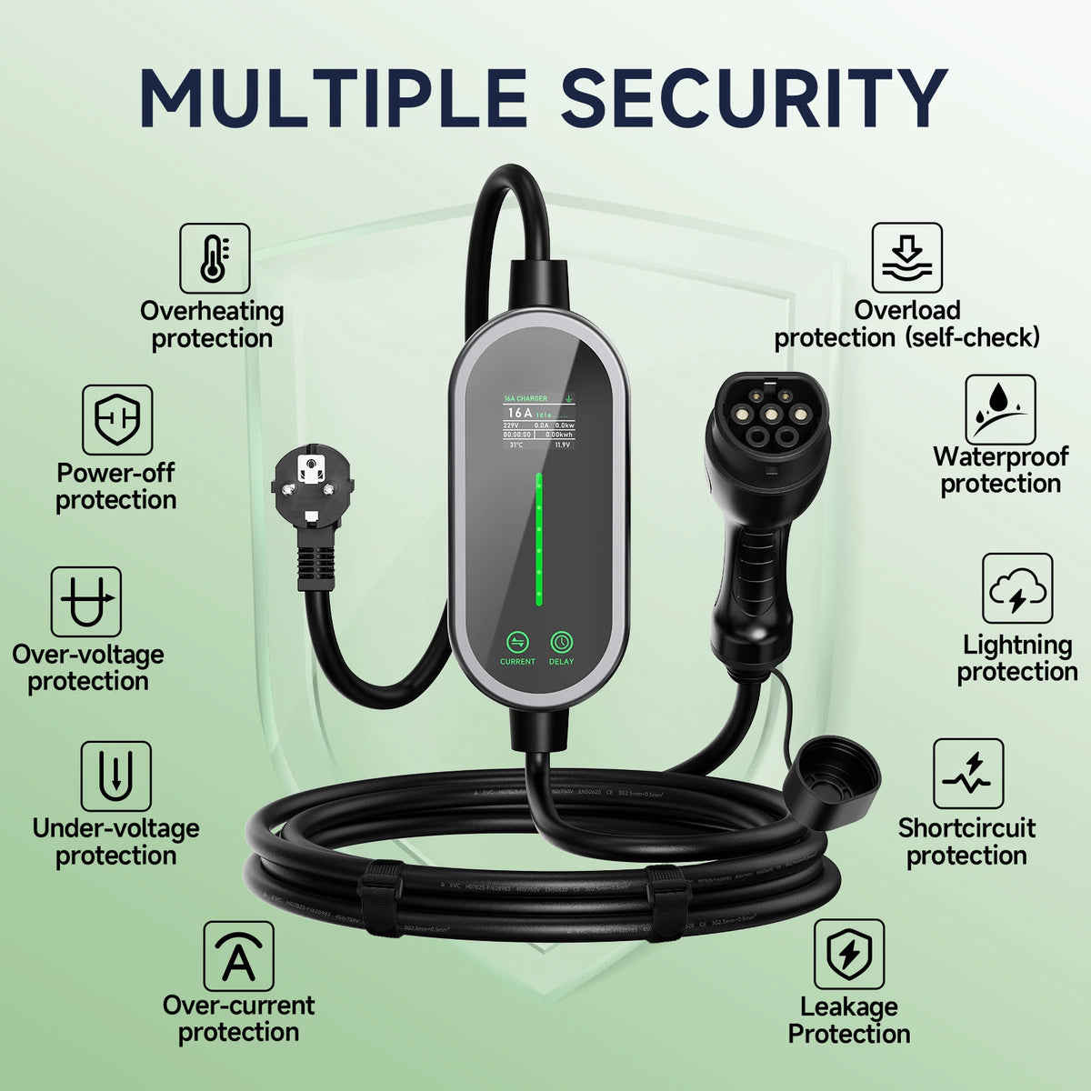 Cargador AFYEEV Tipo 2 - múltiples protecciones de seguridad