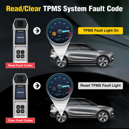 Thinkcar VENU iPRO – Escáner TPMS OBD2 Bluetooth