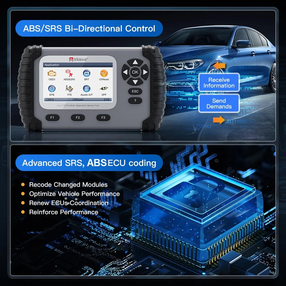 Escáner Automotriz OBD2 ABS/SRS con 39 Funciones Especiales – Vident  iAuto702 Pro