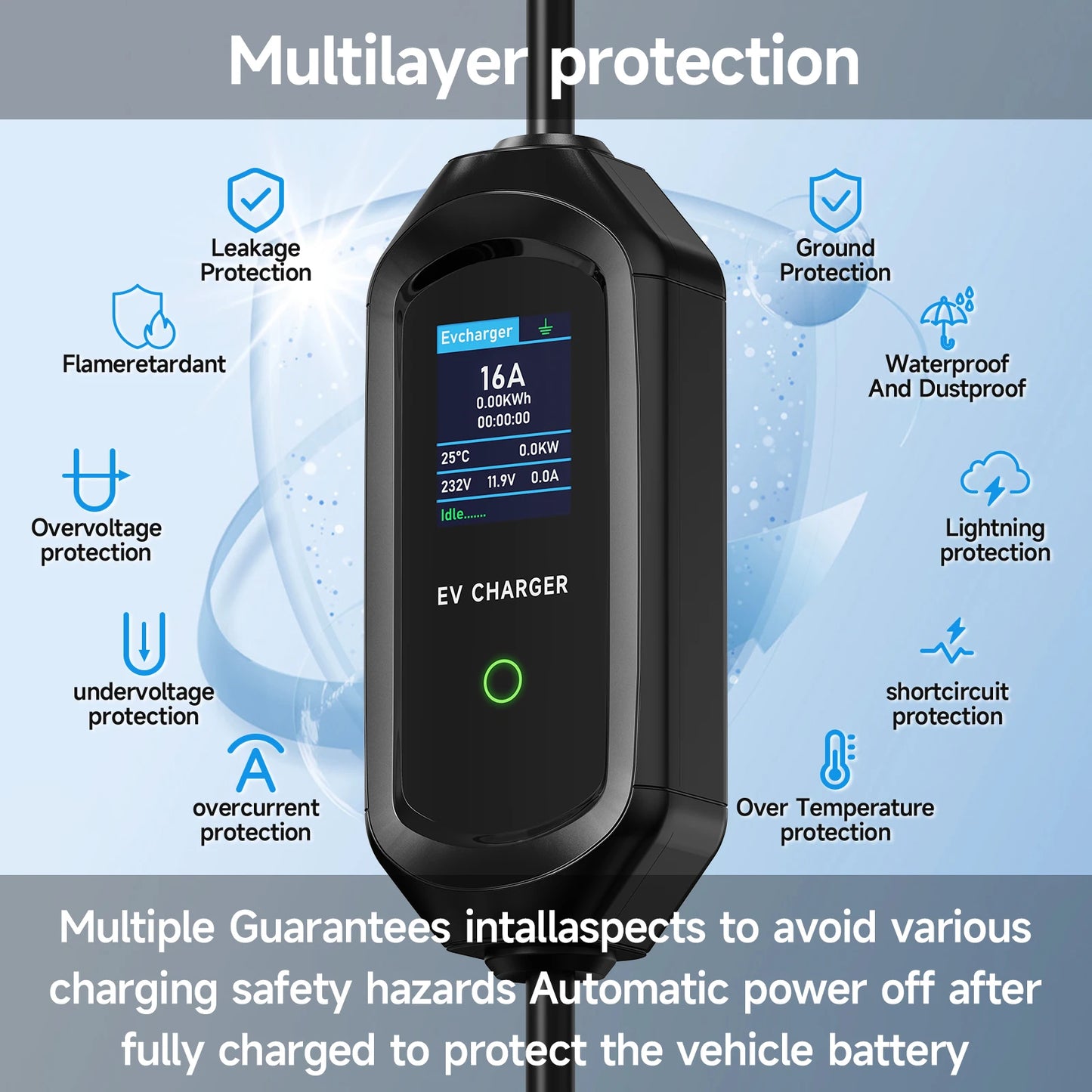Cargador Portátil EV 3.6kW 16A – Tipo 1 SAE J1772 / Tipo 2 IEC 62196-2 / Tipo GBT