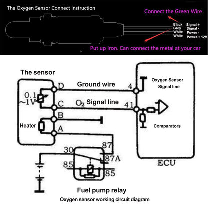 Sensor de Oxígeno O2 Banda Estrecha 0258006028 – Sensor Aire/Combustible 12V